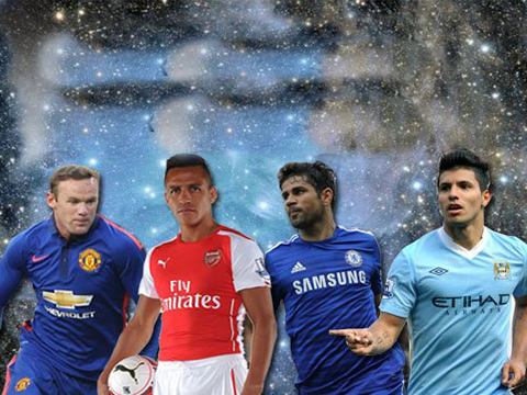 单一指标 单一指标