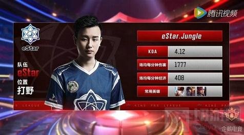 性放大其对
