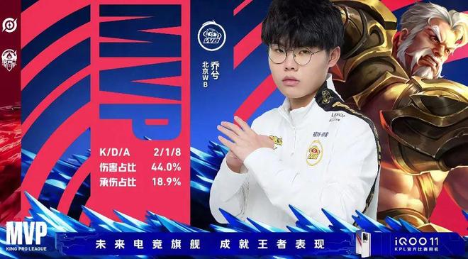 被放大